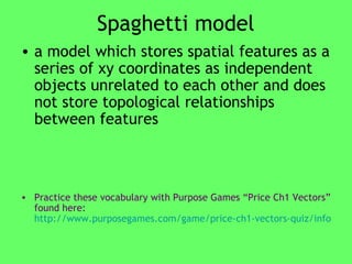 Spaghetti model  a model which stores spatial features as a series of xy coordinates as independent objects unrelated to each other and does not store topological relationships between features  Practice these vocabulary with Purpose Games “Price Ch1 Vectors” found here:   http://www.purposegames.com/game/price-ch1-vectors-quiz/info   