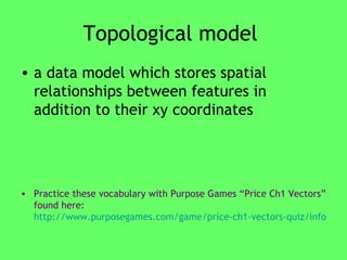 Topological model  a data model which stores spatial relationships between features in addition to their xy coordinates  Practice these vocabulary with Purpose Games “Price Ch1 Vectors” found here:   http://www.purposegames.com/game/price-ch1-vectors-quiz/info   