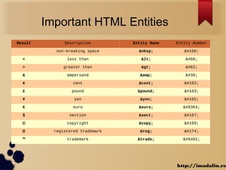 Important HTML Entities
Result         Description        Entity Name   Entity Number

           non-breaking space       &nbsp;         &#160;

  <             less than            &lt;           &#60;

  >            greater than          &gt;           &#62;

  &             ampersand            &amp;          &#38;

  ¢                cent             &cent;         &#162;

  £               pound             &pound;        &#163;

  ¥                yen               &yen;         &#165;

  €                euro             &euro;         &#8364;

  §              section            &sect;         &#167;

  ©             copyright           &copy;         &#169;

  ®        registered trademark      &reg;         &#174;

  ™             trademark           &trade;        &#8482;




                                                http://imadalin.ro
 
