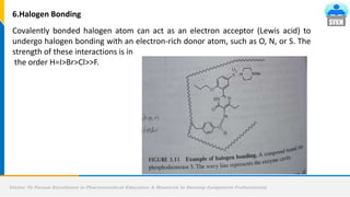 Important Interaction in Drug Receptor Complex And Intro to De Novo ...