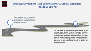 Dues payable by an employer
under Section 11 of the Employees
Provident Fund and Miscellaneous
Provisions Act, 1952
This case arose in the context of dues payable by an
employer under Section 11 of the Employees Provident
Fund and Miscellaneous Provisions Act, 1952. The issue
in question was whether in granting priority, such dues
would be subject to Section 529A of the Companies Act.
The answer was in the affirmative, i.e., the Companies
Act would, in this matter hold its field as there is no
situation of conflict.
Employees Provident Fund Commissioner v. Official Liquidator -
(2011) 10 SCC 727
 