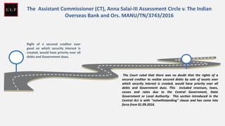 Right of a secured creditor over
good on which security interest is
created, would have priority over all
debts and Government dues.
The Court ruled that there was no doubt that the rights of a
secured creditor to realize secured debts by sale of assets over
which security interest is created, would have priority over all
debts and Government dues. This included revenues, taxes,
cesses and rates due to the Central Government, State
Government or Local Authority. This section introduced in the
Central Act is with ''notwithstanding'' clause and has come into
force from 01.09.2016.
The Assistant Commissioner (CT), Anna Salai-III Assessment Circle v. The Indian
Overseas Bank and Ors. MANU/TN/3743/2016
 