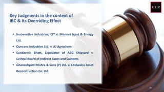 Key Judgments in the context of
IBC & Its Overriding Effect
26
▪ Innoventive Industries, CIT v. Monnet Ispat & Energy
Ltd.
▪ Duncans Industries Ltd. v. AJ Agrochem
▪ Sundaresh Bhatt, Liquidator of ABG Shipyard v.
Central Board of Indirect Taxes and Customs
▪ Ghanashyam Mishra & Sons (P) Ltd. v. Edelweiss Asset
Reconstruction Co. Ltd.
 