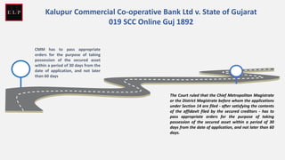 CMM has to pass appropriate
orders for the purpose of taking
possession of the secured asset
within a period of 30 days from the
date of application, and not later
than 60 days
The Court ruled that the Chief Metropolitan Magistrate
or the District Magistrate before whom the applications
under Section 14 are filed - after satisfying the contents
of the affidavit filed by the secured creditors - has to
pass appropriate orders for the purpose of taking
possession of the secured asset within a period of 30
days from the date of application, and not later than 60
days.
Kalupur Commercial Co-operative Bank Ltd v. State of Gujarat
019 SCC Online Guj 1892
 