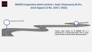 Decided on 25.02.2022
“Process under Section 14 of SARFAESI Act is a
ministerial act. It cannot brook delay. Time is of the
essence and this is the spirit of the special enactment”.
NKGSB Cooperative Bank Limited v. Subir Chakravarty & Ors.
(Civil Appeal 12 No. 1637 / 2022)
 