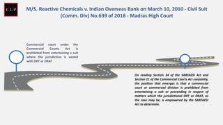 Commercial court under the
Commercial Courts Act is
prohibited from entertaining a suit
where the jurisdiction is vested
with DRT or DRAT
M/S. Reactive Chemicals v. Indian Overseas Bank on March 10, 2010 - Civil Suit
(Comm. Div) No.639 of 2018 - Madras High Court
On reading Section 34 of the SARFAESI Act and
Section 11 of the Commercial Courts Act conjointly,
the position that emerges is that a commercial
court or commercial division is prohibited from
entertaining a suit or proceeding in respect of
matters which the jurisdictional DRT or DRAT, as
the case may be, is empowered by the SARFAESI
Act to determine.
 
