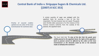 Priority of secured creditor
upheld vis-à-vis order of the Cane
Commissioner for workmen dues
A certain quantity of sugar was pledged with the
appellant bank for securing a loan of the first
respondent. The loan however was not repaid. The goods
were forcibly taken possession of at the instance of the
revenue recovery authority from the custody of the
pawnee, the appellant-bank.
The Court held that “In view of the fact that the goods were
validly pawned to the appellant bank, the rights of the appellant-
bank as pawnee cannot be affected by the orders of the Cane
Commissioner or the demands made by him or the demands
made on behalf of the workmen”.
Central Bank of India v. Siriguppa Sugars & Chemicals Ltd.
[(2007) 8 SCC 353]
 