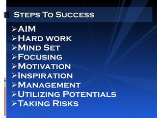 AIM Hard work Mind Set Focusing Motivation Inspiration Management Utilizing Potentials Taking Risks Steps To Success 
