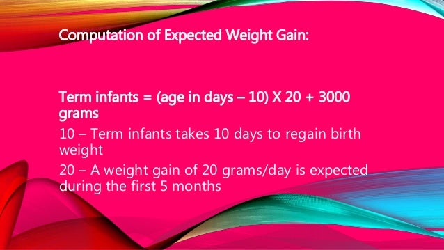 10% Weight Loss Newborn