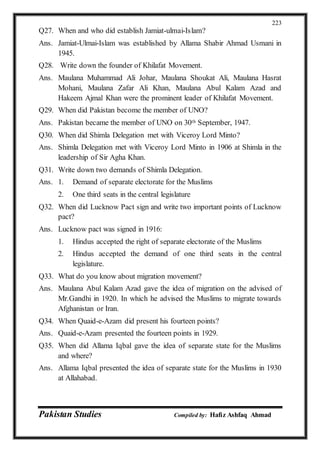 Pakistan Studies Compiled by: Hafiz Ashfaq Ahmad
223
Q27. When and who did establish Jamiat-ulmai-Islam?
Ans. Jamiat-Ulmai-Islam was established by Allama Shabir Ahmad Usmani in
1945.
Q28. Write down the founder of Khilafat Movement.
Ans. Maulana Muhammad Ali Johar, Maulana Shoukat Ali, Maulana Hasrat
Mohani, Maulana Zafar Ali Khan, Maulana Abul Kalam Azad and
Hakeem Ajmal Khan were the prominent leader of Khilafat Movement.
Q29. When did Pakistan become the member of UNO?
Ans. Pakistan became the member of UNO on 30th September, 1947.
Q30. When did Shimla Delegation met with Viceroy Lord Minto?
Ans. Shimla Delegation met with Viceroy Lord Minto in 1906 at Shimla in the
leadership of Sir Agha Khan.
Q31. Write down two demands of Shimla Delegation.
Ans. 1. Demand of separate electorate for the Muslims
2. One third seats in the central legislature
Q32. When did Lucknow Pact sign and write two important points of Lucknow
pact?
Ans. Lucknow pact was signed in 1916:
1. Hindus accepted the right of separate electorate of the Muslims
2. Hindus accepted the demand of one third seats in the central
legislature.
Q33. What do you know about migration movement?
Ans. Maulana Abul Kalam Azad gave the idea of migration on the advised of
Mr.Gandhi in 1920. In which he advised the Muslims to migrate towards
Afghanistan or Iran.
Q34. When Quaid-e-Azam did present his fourteen points?
Ans. Quaid-e-Azam presented the fourteen points in 1929.
Q35. When did Allama Iqbal gave the idea of separate state for the Muslims
and where?
Ans. Allama Iqbal presented the idea of separate state for the Muslims in 1930
at Allahabad.
 