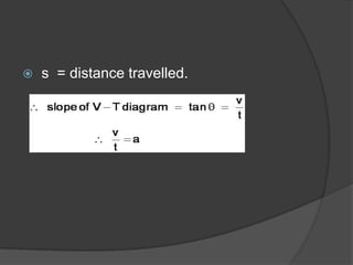 

s = distance travelled.

 