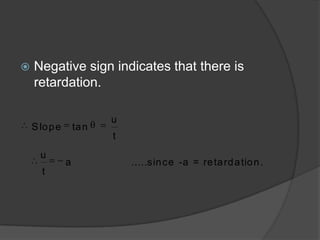 

Negative sign indicates that there is
retardation.

S lo p e
u
t

ta n

a

u
t
.....sin ce -a = re ta rd a tio n .

 