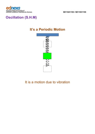9011041155 / 9011031155

Oscillation (S.H.M)
It’s a Periodic Motion

It is a motion due to vibration

 