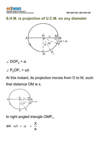 9011041155 / 9011031155

S.H.M. is projection of U.C.M. on any diameter

∠ DOP0 = α
∠ P0OP1 = ωt
At this instant, its projection moves from O to M, such
that distance OM is x.

In right angled triangle OMP1,

sin

t

X
a

 