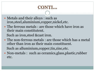  Metals and their alloys : such as 
iron,steel,aluminium,copper,nickel,etc. 
 The ferrous metals : are those which have iron as 
their main constitutent. 
Such as iron,steel &cast iron. 
 The non-ferrous metals : are those which has a metal 
other than iron as their main constituent. 
Such as alluminium,copper,tin,zinc,etc. 
 Non-metals : such as ceramics,glass,plastic,rubber 
etc. 
 
