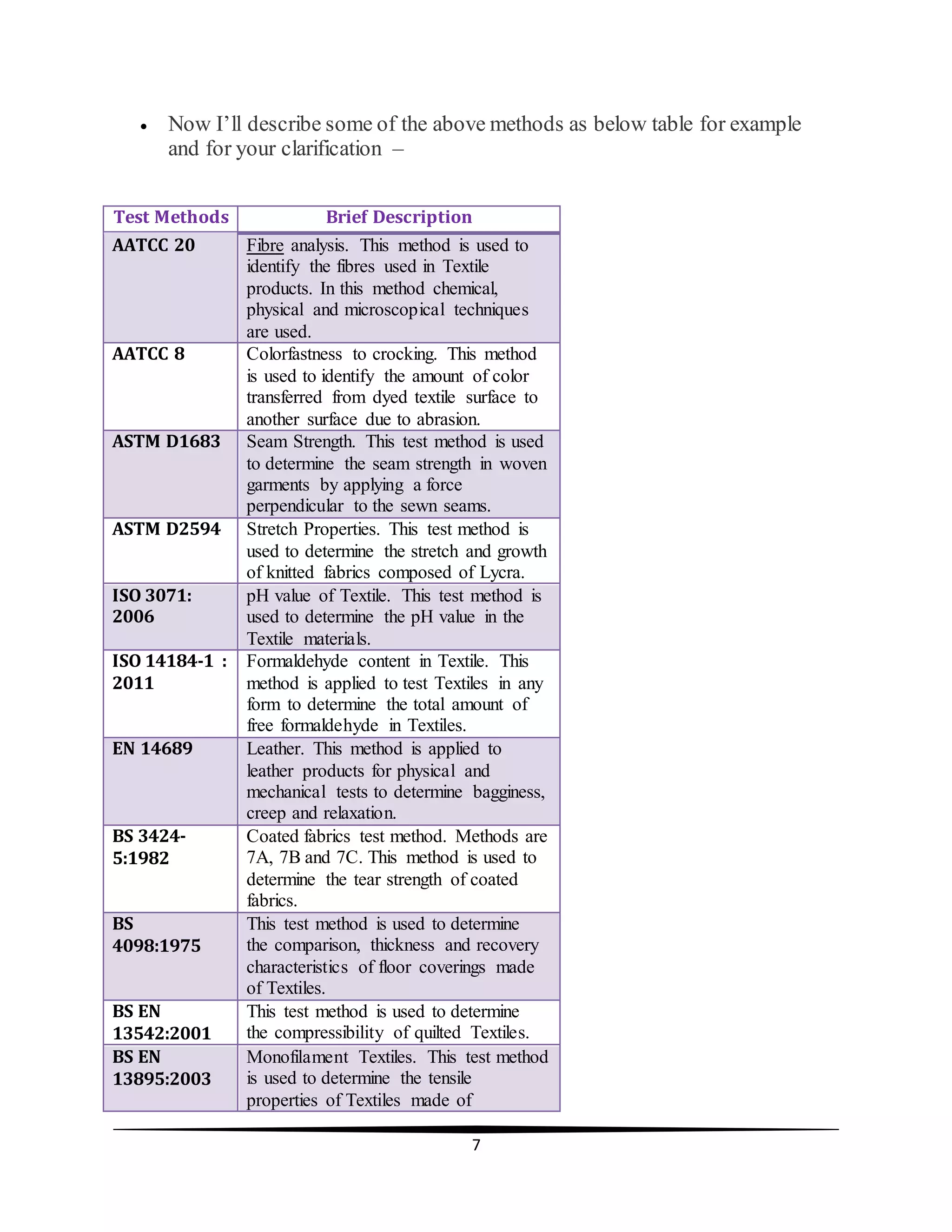 7
 Now I’ll describe some of the above methods as below table for example
and for your clarification –
Test Methods Brief Description
AATCC 20 Fibre analysis. This method is used to
identify the fibres used in Textile
products. In this method chemical,
physical and microscopical techniques
are used.
AATCC 8 Colorfastness to crocking. This method
is used to identify the amount of color
transferred from dyed textile surface to
another surface due to abrasion.
ASTM D1683 Seam Strength. This test method is used
to determine the seam strength in woven
garments by applying a force
perpendicular to the sewn seams.
ASTM D2594 Stretch Properties. This test method is
used to determine the stretch and growth
of knitted fabrics composed of Lycra.
ISO 3071:
2006
pH value of Textile. This test method is
used to determine the pH value in the
Textile materials.
ISO 14184-1 :
2011
Formaldehyde content in Textile. This
method is applied to test Textiles in any
form to determine the total amount of
free formaldehyde in Textiles.
EN 14689 Leather. This method is applied to
leather products for physical and
mechanical tests to determine bagginess,
creep and relaxation.
BS 3424-
5:1982
Coated fabrics test method. Methods are
7A, 7B and 7C. This method is used to
determine the tear strength of coated
fabrics.
BS
4098:1975
This test method is used to determine
the comparison, thickness and recovery
characteristics of floor coverings made
of Textiles.
BS EN
13542:2001
This test method is used to determine
the compressibility of quilted Textiles.
BS EN
13895:2003
Monofilament Textiles. This test method
is used to determine the tensile
properties of Textiles made of
 