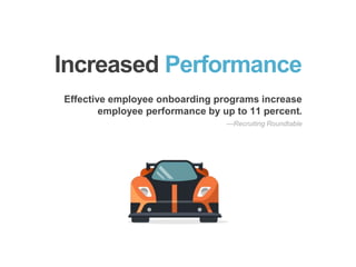 Increased Engagement
Employees’ discretionary effort increases by more
than 20 percent when they are onboarded effectively...