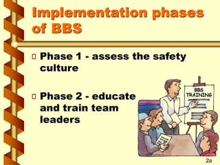 BBS - Behaviour Based Safety | Gaurav Singh Rajput | PDF