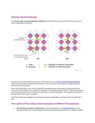 Intrinsic Semiconductor
An intrinsic type of semiconductor material is made to be very pure chemically. It is made up of
only a single type of element.
Germanium (Ge) and Silicon (Si) are the most common type of intrinsic semiconductor elements.
They have four valence electrons (tetravalent). They are bound to the atom by covalent bond at
absolute zero temperature.
When the temperature rises, due to collisions, few electrons are unbounded and become free to
move through the lattice, thus creating an absence in its original position (hole). These free electrons
and holes contribute to the conduction of electricity in the semiconductor. The negative and positive
charge carriers are equal in number.
The thermal energy is capable of ionizing a few atoms in the lattice, and hence their conductivity is
less.
The Lattice of Pure Silicon Semiconductor at Different Temperatures
 At absolute zero Kelvin temperature: At this temperature, the covalent bonds are very
strong and there are no free electrons and the semiconductor behaves as a perfect insulator.
 