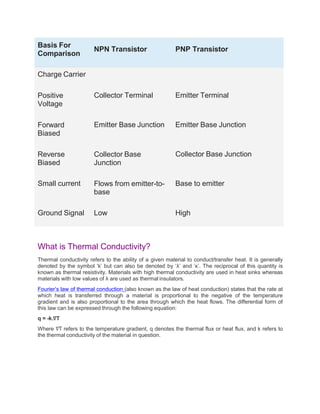 Basis For
Comparison
NPN Transistor PNP Transistor
Charge Carrier
Positive
Voltage
Collector Terminal Emitter Terminal
Forward
Biased
Emitter Base Junction Emitter Base Junction
Reverse
Biased
Collector Base
Junction
Collector Base Junction
Small current Flows from emitter-to-
base
Base to emitter
Ground Signal Low High
What is Thermal Conductivity?
Thermal conductivity refers to the ability of a given material to conduct/transfer heat. It is generally
denoted by the symbol ‘k’ but can also be denoted by ‘λ’ and ‘κ’. The reciprocal of this quantity is
known as thermal resistivity. Materials with high thermal conductivity are used in heat sinks whereas
materials with low values of λ are used as thermal insulators.
Fourier’s law of thermal conduction (also known as the law of heat conduction) states that the rate at
which heat is transferred through a material is proportional to the negative of the temperature
gradient and is also proportional to the area through which the heat flows. The differential form of
this law can be expressed through the following equation:
q = -k.∇T
Where ∇T refers to the temperature gradient, q denotes the thermal flux or heat flux, and k refers to
the thermal conductivity of the material in question.
 