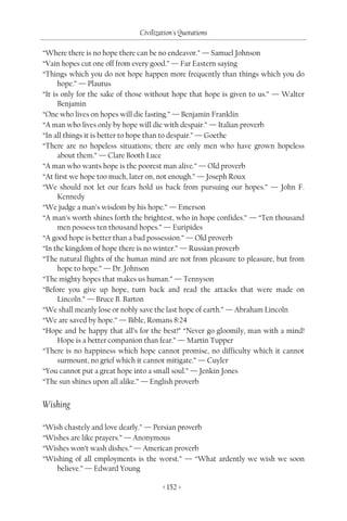 Civilization's Quotations

“Where there is no hope there can be no endeavor.” — Samuel Johnson
“Vain hopes cut one off from every good.” — Far Eastern saying
“Things which you do not hope happen more frequently than things which you do
      hope.” — Plautus
“It is only for the sake of those without hope that hope is given to us.” — Walter
      Benjamin
“One who lives on hopes will die fasting.” — Benjamin Franklin
“A man who lives only by hope will die with despair.” — Italian proverb
“In all things it is better to hope than to despair.” — Goethe
“There are no hopeless situations; there are only men who have grown hopeless
      about them.” — Clare Booth Luce
“A man who wants hope is the poorest man alive.” — Old proverb
“At first we hope too much, later on, not enough.” — Joseph Roux
“We should not let our fears hold us back from pursuing our hopes.” — John F.
      Kennedy
“We judge a man’s wisdom by his hope.” — Emerson
“A man’s worth shines forth the brightest, who in hope confides.” — “Ten thousand
      men possess ten thousand hopes.” — Euripides
“A good hope is better than a bad possession.” — Old proverb
“In the kingdom of hope there is no winter.” — Russian proverb
“The natural flights of the human mind are not from pleasure to pleasure, but from
      hope to hope.” — Dr. Johnson
“The mighty hopes that makes us human.” — Tennyson
“Before you give up hope, turn back and read the attacks that were made on
      Lincoln.” — Bruce B. Barton
“We shall meanly lose or nobly save the last hope of earth.” — Abraham Lincoln
“We are saved by hope.” — Bible, Romans 8:24
“Hope and be happy that all’s for the best!” “Never go gloomily, man with a mind!
      Hope is a better companion than fear.” — Martin Tupper
“There is no happiness which hope cannot promise, no difficulty which it cannot
      surmount, no grief which it cannot mitigate.” — Cuyler
“You cannot put a great hope into a small soul.” — Jenkin Jones
“The sun shines upon all alike.” — English proverb


Wishing

“Wish chastely and love dearly.” — Persian proverb
“Wishes are like prayers.” — Anonymous
“Wishes won’t wash dishes.” — American proverb
“Wishing of all employments is the worst.” — “What ardently we wish we soon
   believe.” — Edward Young

                                      < 152 >
 