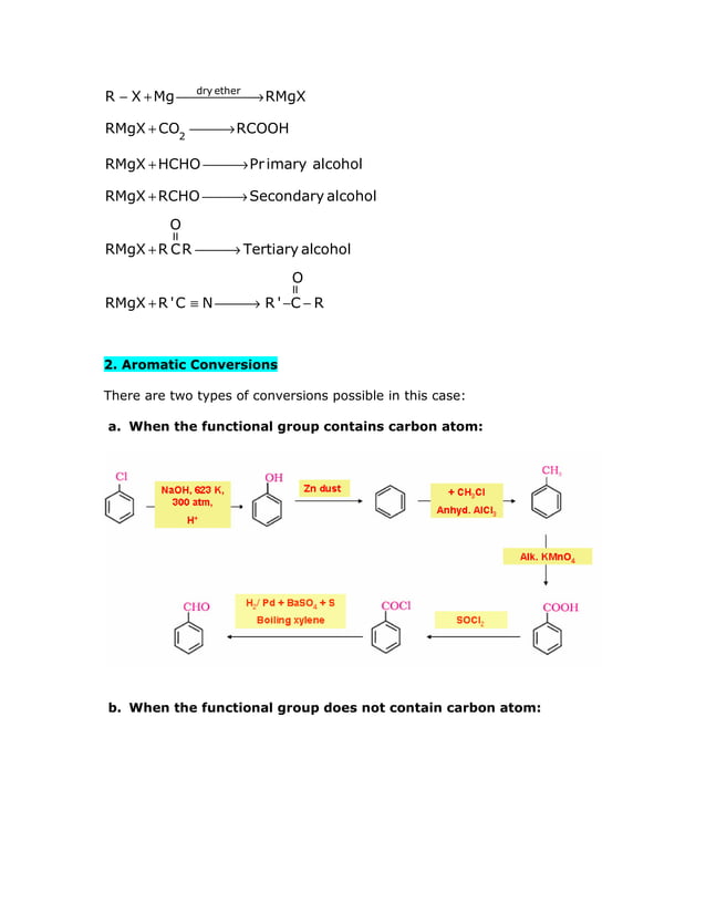 Important reactions for conversions xii chemistry