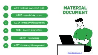 MKPF material document (GR)
MIGO- Inventory Management
MSEG material document
MIRO- Invoice Verification
1
2
3
4
ME21N- Purchasing
5
MBST- Inventory Management
6
www.datasquad.in
 