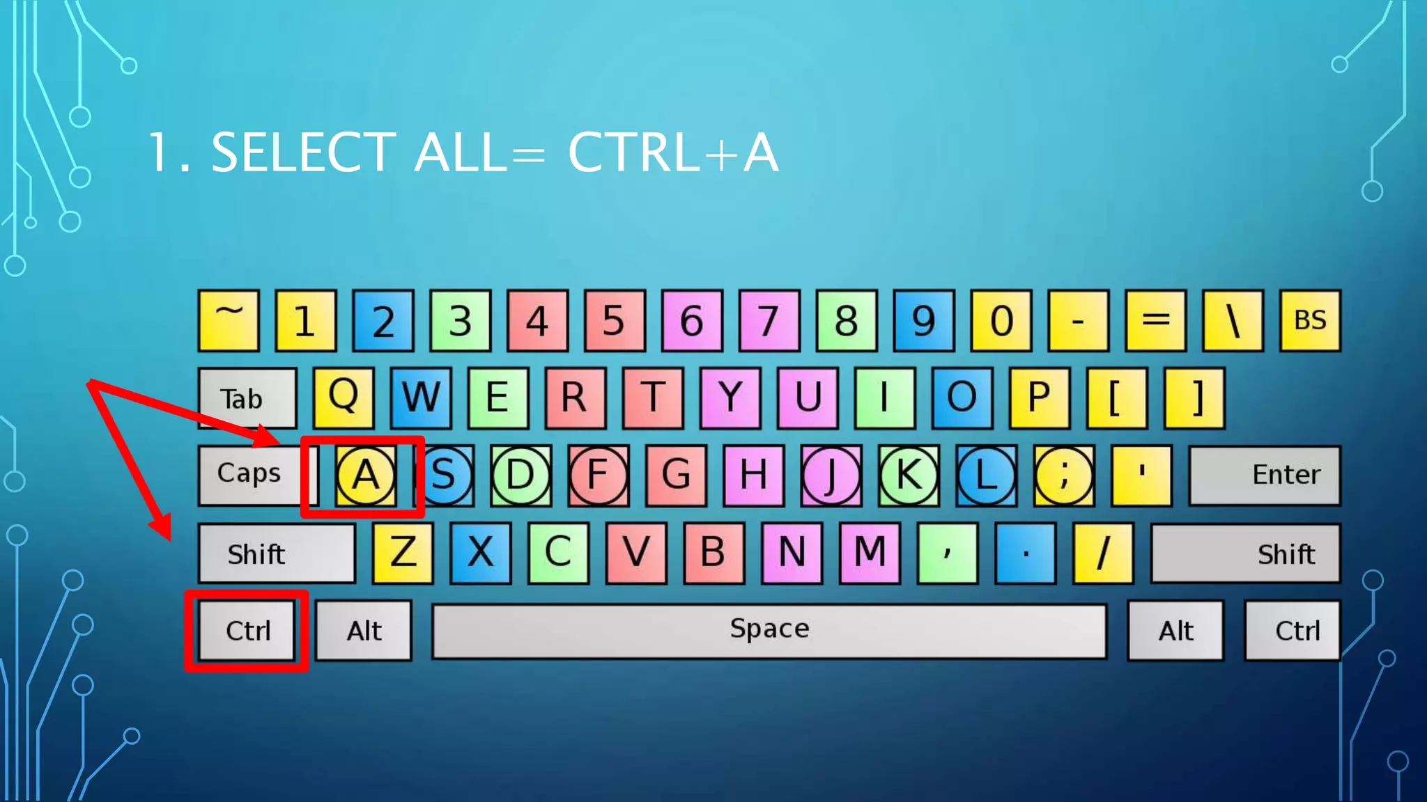 1. SELECT ALL= CTRL+A