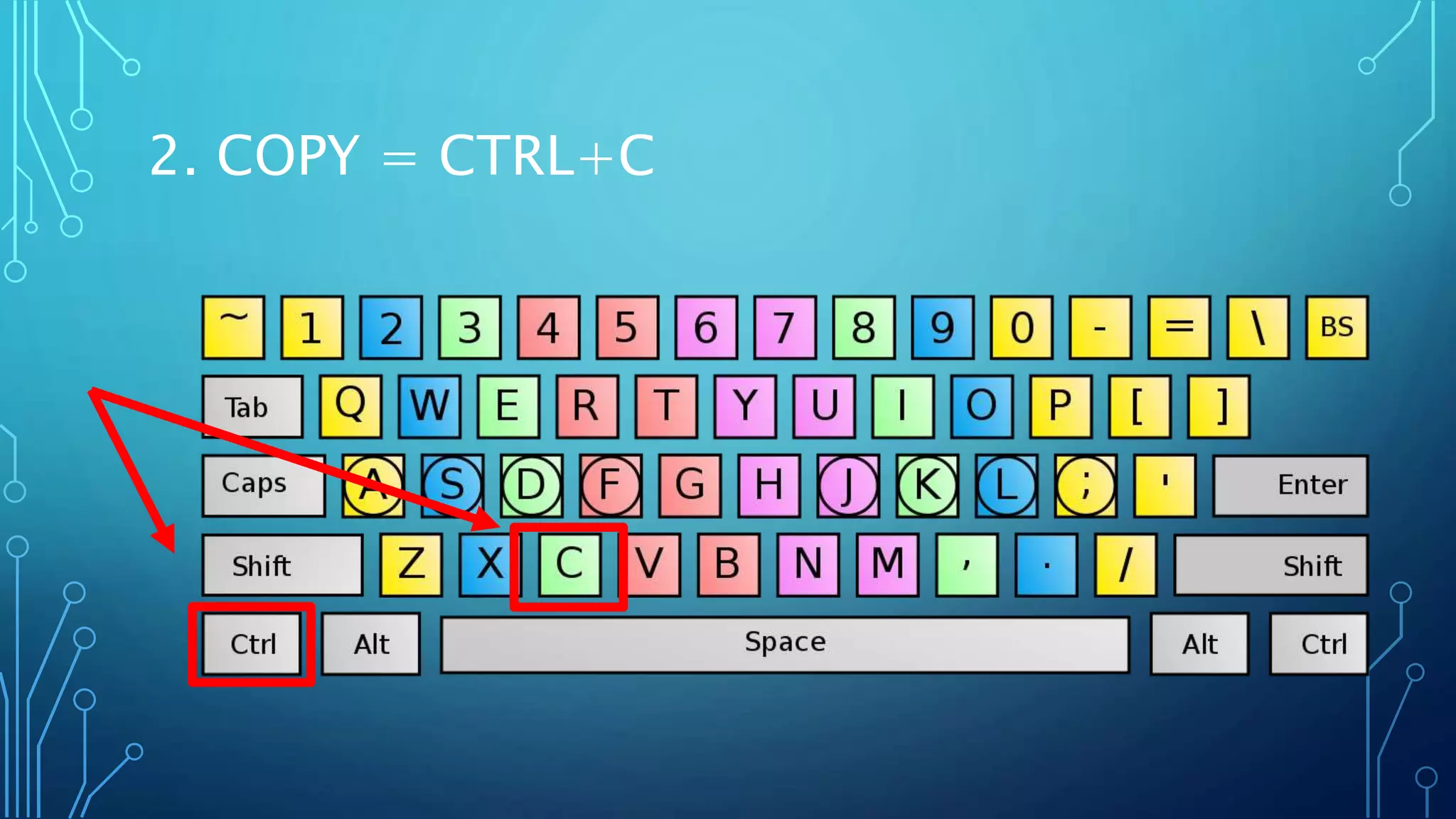 2. COPY = CTRL+C