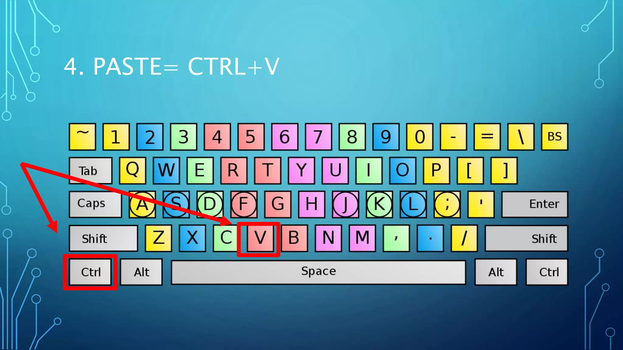 4. PASTE= CTRL+V