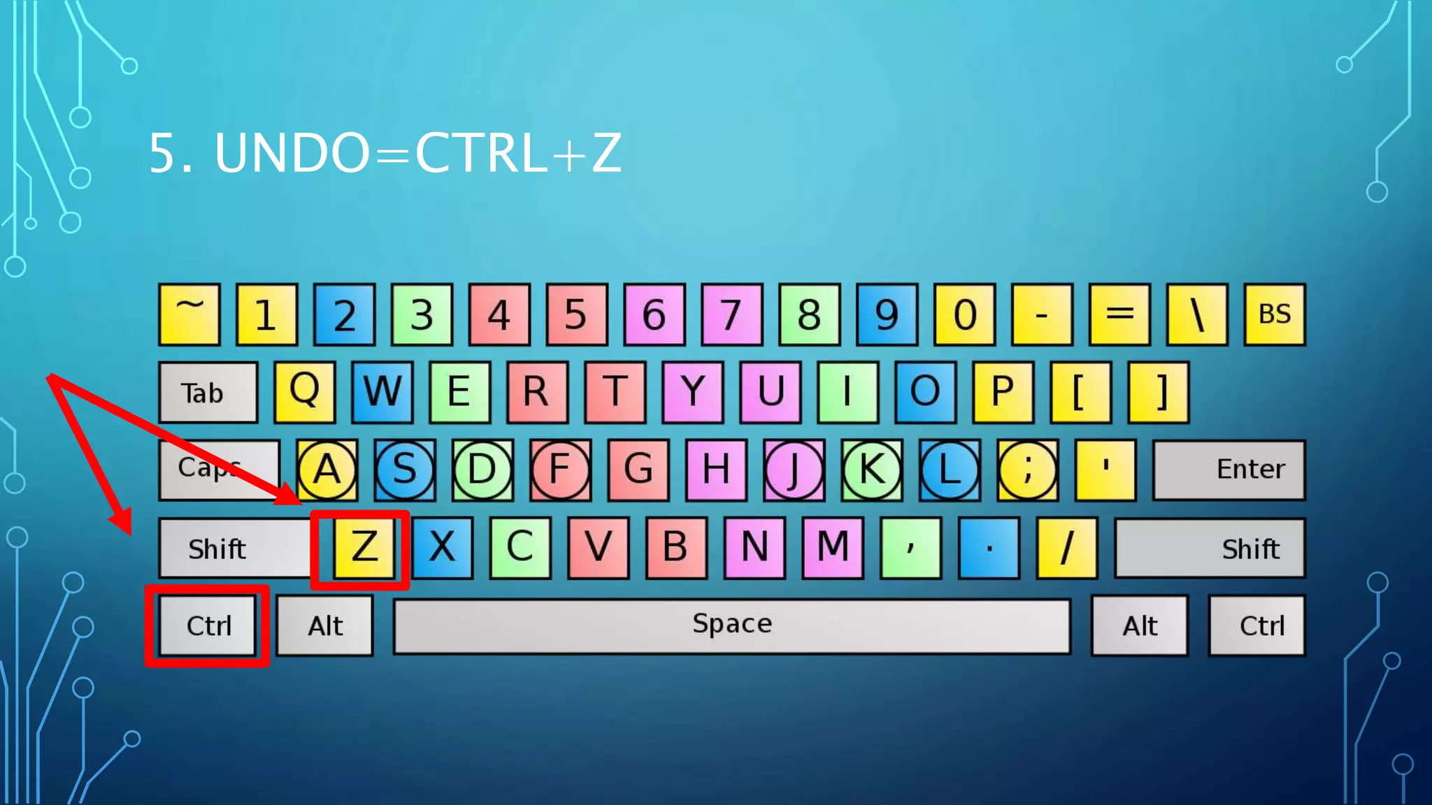5. UNDO=CTRL+Z
