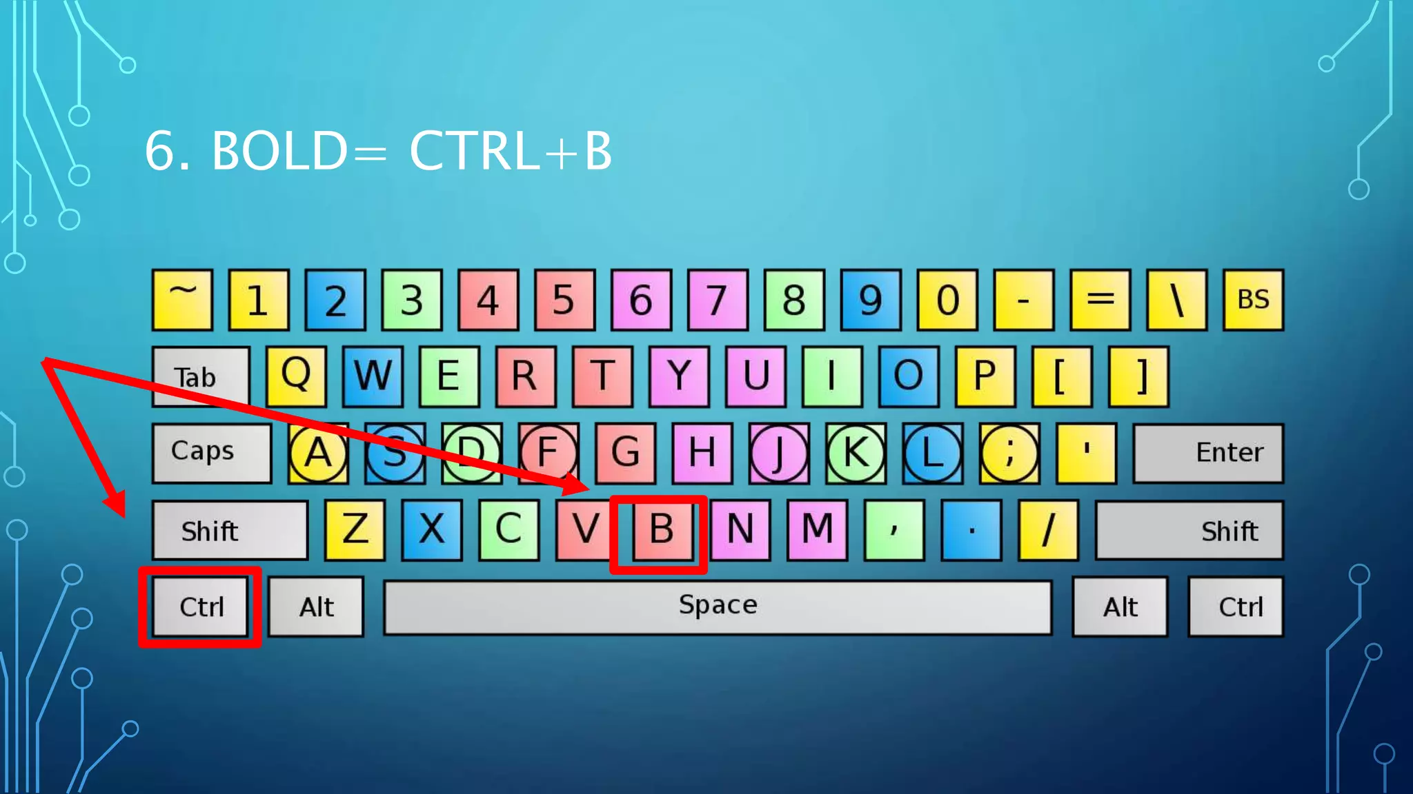 6. BOLD= CTRL+B