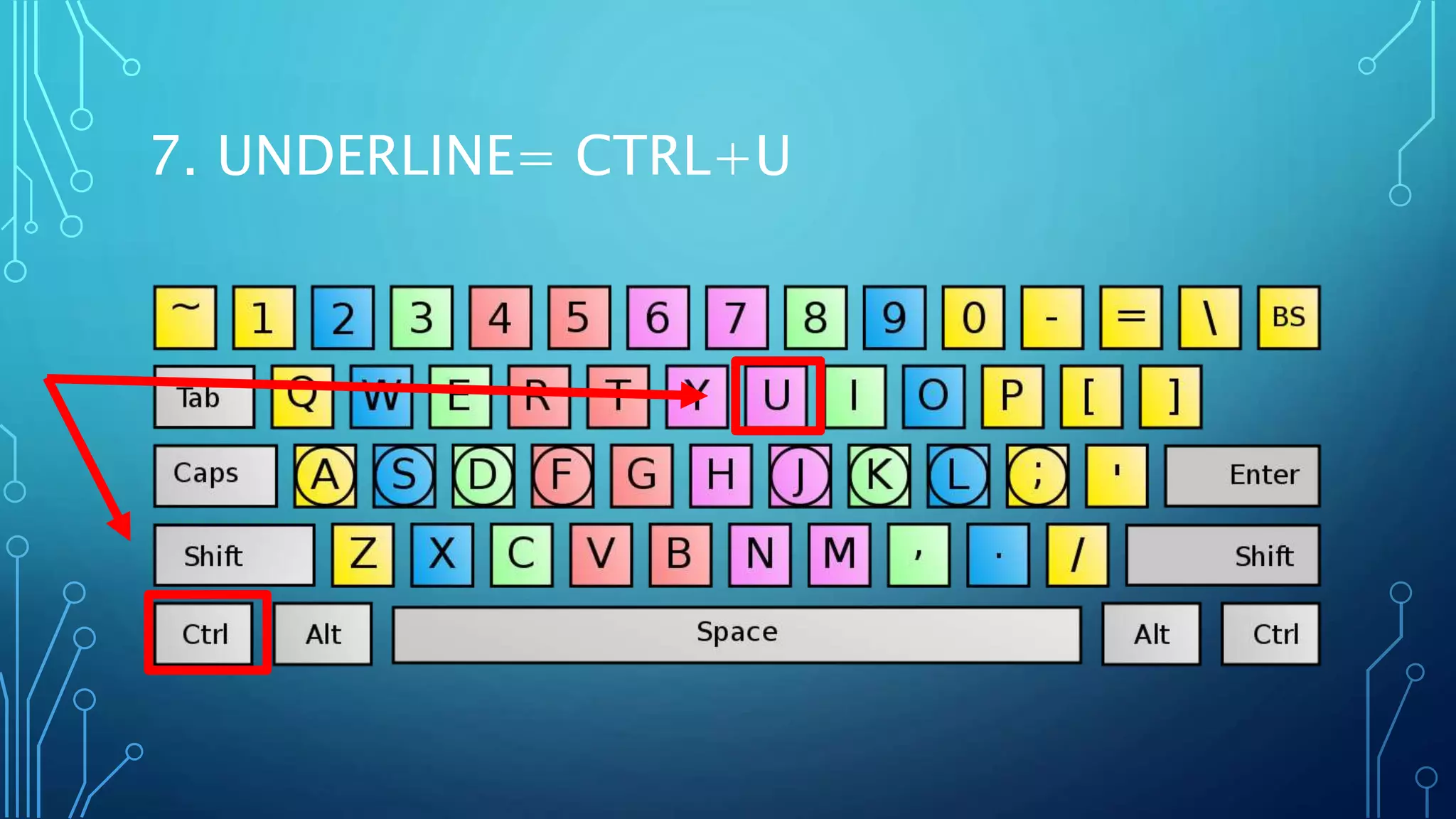 7. UNDERLINE= CTRL+U