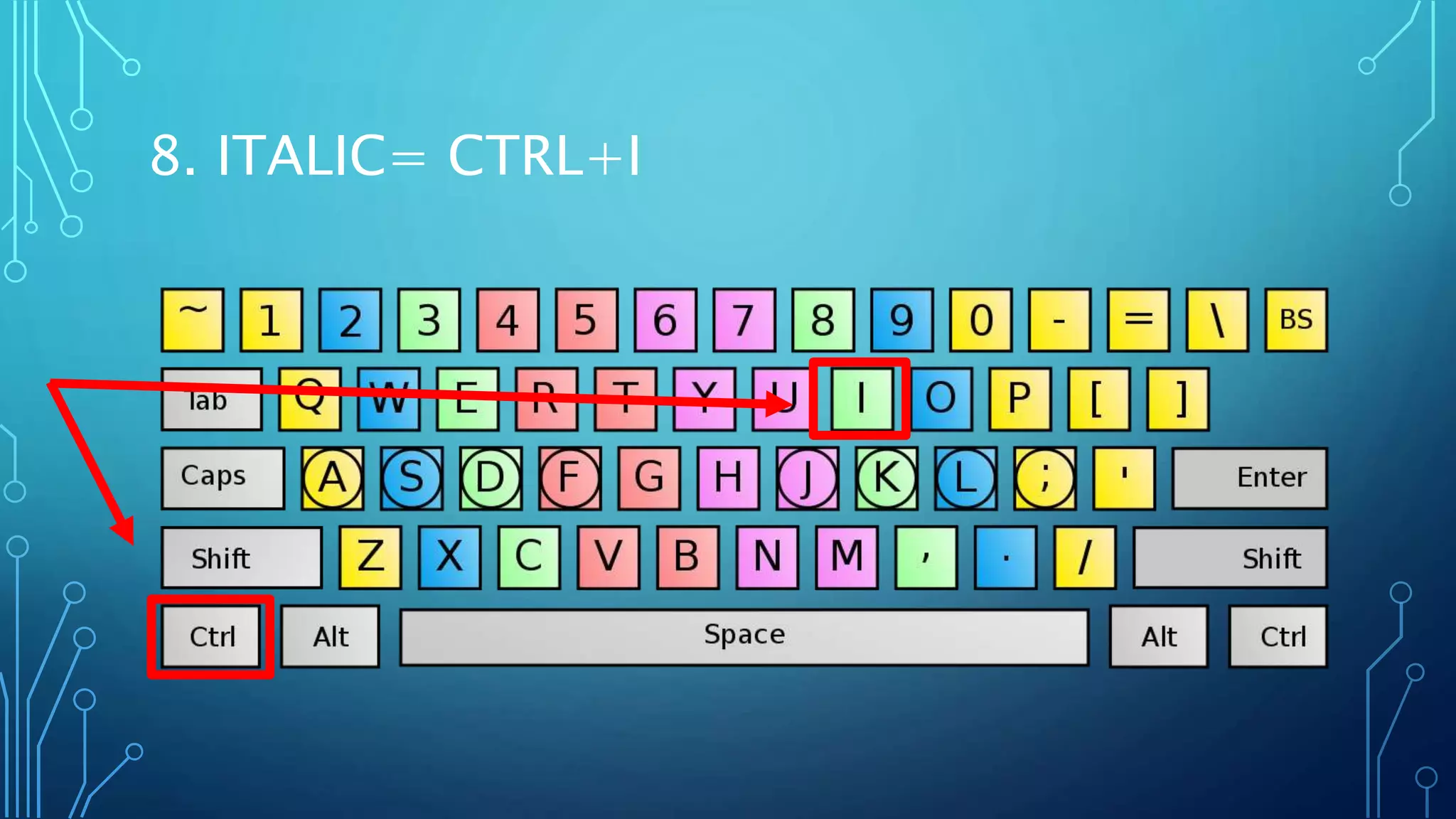 8. ITALIC= CTRL+I
