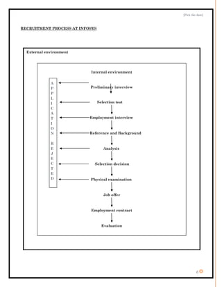Important steps in the selection process | PDF