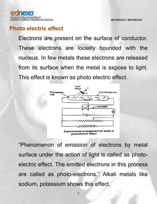 Important Summary JEE Main Physics - Electrons and Photons | DOCX