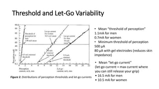 Important susceptibilty parameters | PPTX