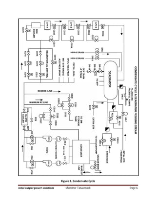 Important systems of boiler and turbine in a Thermal Power Plant | PDF