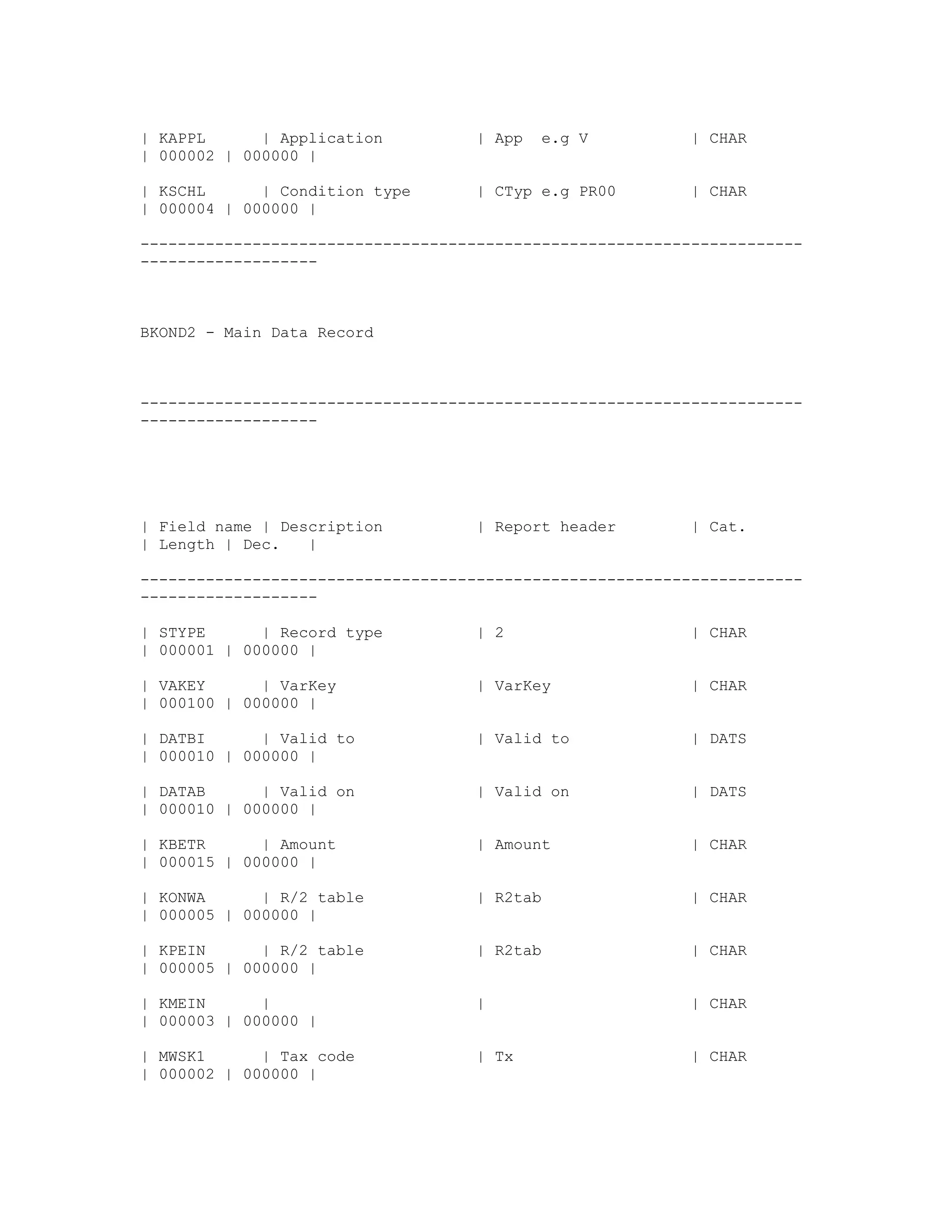 | KAPPL      | Application          | App   e.g V          | CHAR
| 000002 | 000000 |

| KSCHL      | Condition type       | CTyp e.g PR00        | CHAR
| 000004 | 000000 |

-----------------------------------------------------------------------
-------------------



BKOND2 - Main Data Record



-----------------------------------------------------------------------
-------------------




| Field name | Description          | Report header        | Cat.
| Length | Dec.   |

-----------------------------------------------------------------------
-------------------

| STYPE      | Record type          | 2                    | CHAR
| 000001 | 000000 |

| VAKEY      | VarKey               | VarKey               | CHAR
| 000100 | 000000 |

| DATBI      | Valid to             | Valid to             | DATS
| 000010 | 000000 |

| DATAB      | Valid on             | Valid on             | DATS
| 000010 | 000000 |

| KBETR      | Amount               | Amount               | CHAR
| 000015 | 000000 |

| KONWA      | R/2 table            | R2tab                | CHAR
| 000005 | 000000 |

| KPEIN      | R/2 table            | R2tab                | CHAR
| 000005 | 000000 |

| KMEIN      |                      |                      | CHAR
| 000003 | 000000 |

| MWSK1      | Tax code             | Tx                   | CHAR
| 000002 | 000000 |
 