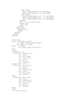 WHEN 'KONVC'.
                MOVE ICDHDR-OBJECTID TO ITAB-VBELN.
                MOVE ICDSHW-TABKEY(6) TO ITAB-POSNR.
             WHEN OTHERS.
                MOVE ICDSHW-TABKEY+3(10) TO ITAB-VBELN.
                MOVE ICDSHW-TABKEY+13(6) TO ITAB-POSNR.
                MOVE ICDSHW-TABKEY+19(4) TO ITAB-ETENR.
           ENDCASE.
           MOVE '& %' TO ITAB-INDTEXT.
           APPEND ITAB.
           CLEAR ITAB.
         ENDLOOP.
      WHEN OTHERS.
         MESSAGE S311.
         LEAVE.
    ENDCASE.
  ENDLOOP.
ENDFORM.


TOP-OF-PAGE.
WRITE:/ SY-DATUM,SY-UZEIT,
        50 'SALES ORDER CHANGE HISTORY',
       120 'Page', SY-PAGNO.
WRITE: / SY-REPID,
          60 'SALES ORDERS STATISTICS'.
SKIP.
ULINE.
IF SUDATE = 'X'.
  WRITE:/001 'Change Date',
          013 'Time',
          023 'User Name',
          037 'Sale Order',
          049 'Line',
          057 'Sch No',
          065 'Changes'.
ELSEIF SOBID = 'X'.
  WRITE:/001 'Sale Order',
          013 'Line',
          021 'Sch No',
          029 'Change Date',
          041 'Time',
          051 'User Name',
          065 'Comment'.
ELSE.
  WRITE:/001 'User Name',
          015 'Time',
          025 'Change Date',
          037 'Sale Order',
          049 'Line',
          057 'Sch No',
          065 'Changes'.
ENDIF.
ULINE.
*--- End of Program
 