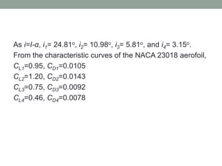 As i=I-α, i1= 24.81o, i2= 10.98o, i3= 5.81o, and i4= 3.15o.
From the characteristic curves of the NACA 23018 aerofoil,
CL1=0.95, CD1=0.0105
CL2=1.20, CD2=0.0143
CL3=0.75, CD3=0.0092
CL4=0.46, CD4=0.0078
 