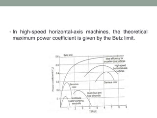 • In high-speed horizontal-axis machines, the theoretical
maximum power coefficient is given by the Betz limit.
 