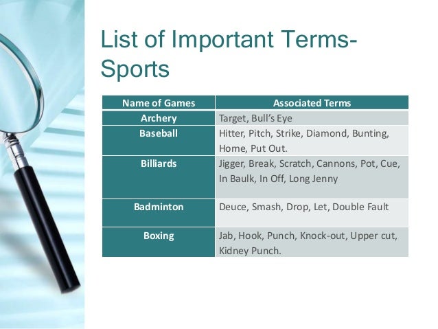Important Terms Associated with sports & Games