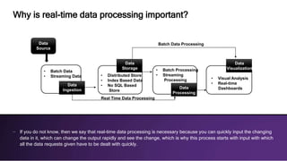 Data
Source
Data
Ingestion
Data
Storage
Data
Processing
Data
Visualization
• Batch Data
• Streaming Data • Distributed Store
• Index Based Data
• No SQL Based
Store
• Batch Processing
• Streaming
Processing • Visual Analysis
• Real-time
Dashboards
Real Time Data Processing
Batch Data Processing
Why is real-time data processing important?
– If you do not know, then we say that real-time data processing is necessary because you can quickly input the changing
data in it, which can change the output rapidly and see the change, which is why this process starts with input with which
all the data requests given have to be dealt with quickly.
 