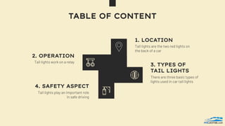 2. OPERATION
1. LOCATION
4. SAFETY ASPECT
3. TYPES OF
TAIL LIGHTS
TABLE OF CONTENT
 