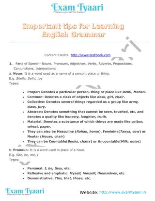 Website:http://www.examtyaari.in
Content Credits: http://www.testbook.com
1. Parts of Speech- Nouns, Pronouns, Adjectives, Verbs, Adverbs, Prepositions,
Conjunctions, Interjections:
a. Noun: It is a word used as a name of a person, place or thing.
E.g. Sheila, Delhi, toy
Types:
 Proper: Denotes a particular person, thing or place like Delhi, Mohan.
 Common: Denotes a class of objects like desk, girl, chair.
 Collective: Denotes several things regarded as a group like army,
class, jury.
 Abstract: Denotes something that cannot be seen, touched, etc. and
denotes a quality like honesty, laughter, truth.
 Material: Denotes a substance of which things are made like cotton,
wheat, paper.
 They can also be Masculine (Rohan, horse), Feminine(Tanya, cow) or
Neuter (House, chair)
 They can be Countable(Books, chairs) or Uncountable(Milk, noise)
b. Pronoun: It is a word used in place of a noun.
E.g. She, he, me, I
Types:
 Personal: I, he, they, etc.
 Reflexive and emphatic: Myself, himself, themselves, etc.
 Demonstrative: This, that, those, etc.
 