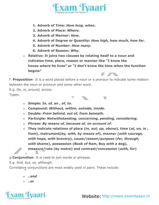 Website:http://www.examtyaari.in
1. Adverb of Time: How long, when.
2. Adverb of Place: Where.
3. Adverb of Manner: How.
4. Adverb of Degree or Quantity: How high, how much, how far.
5. Adverb of Number: How many.
6. Adverb of Reason: Why.
 Relative: It joins two clauses by relating itself to a noun and
indicates time, place, reason or manner like “I know the
house where he lives” or “I don’t know the time when the function
begins”
f. Preposition: It is a word placed before a noun or a pronoun to indicate some relation
between the noun or pronoun and some other word.
E.g. On, in, around, across.
Types:
 Simple: In, of, an , of, to.
 Compound: Without, within, outside, inside.
 Double: From behind, out of, from beneath.
 Participle: Notwithstanding, concerning, pending, considering.
 Phrase: By means of, because of, on account of.
 They indicate relations of place (in, out, up, above), time (at, on, in ,
from), instrument(by, with, by means of), manner (with courage,
with hope, with bravery), cause/reason/purpose (for, through,
with shame), possession (Book of Ram, Boy with a dog),
measure/rate (by metre) and contrast/concession (with, for)
g.Conjunction: It is used to join words or phrases.
E.g. And, but, so, although.
Correlative conjunctions are most widely used in pairs. These include:
 ..and
 ..or
 