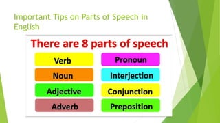 Important Tips on Parts of Speech in
English
 