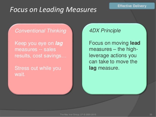 There is No More Important Time to be Agile