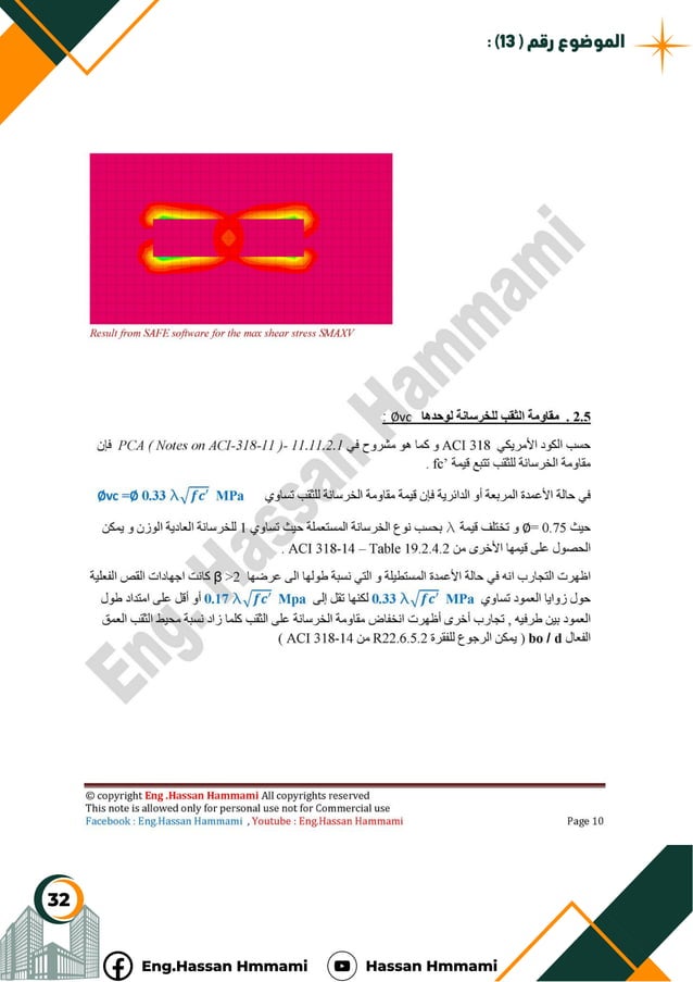 important-topics-in-civil-engineering-eng-hassan-hammami-pdf